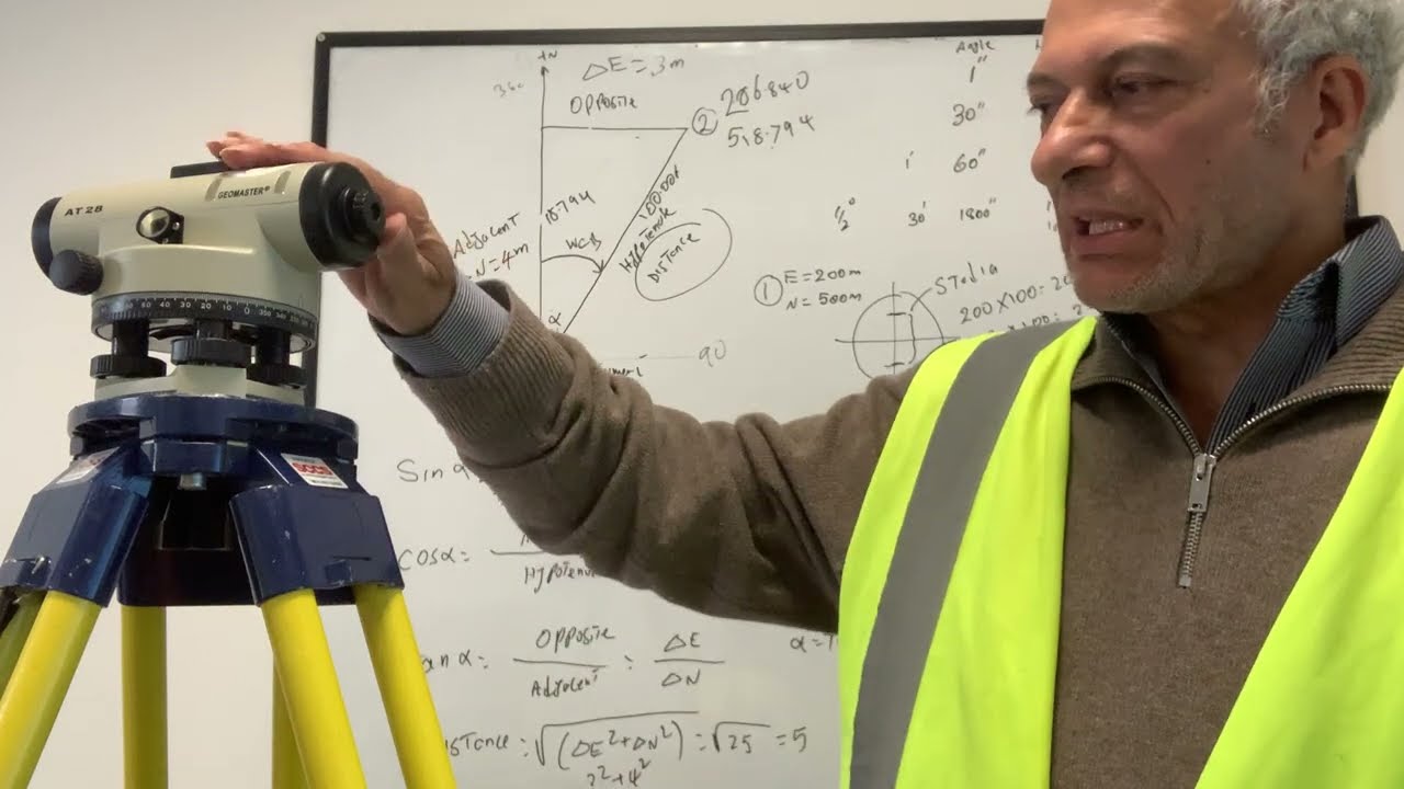 How levelling equipment were used for surveying and setting out