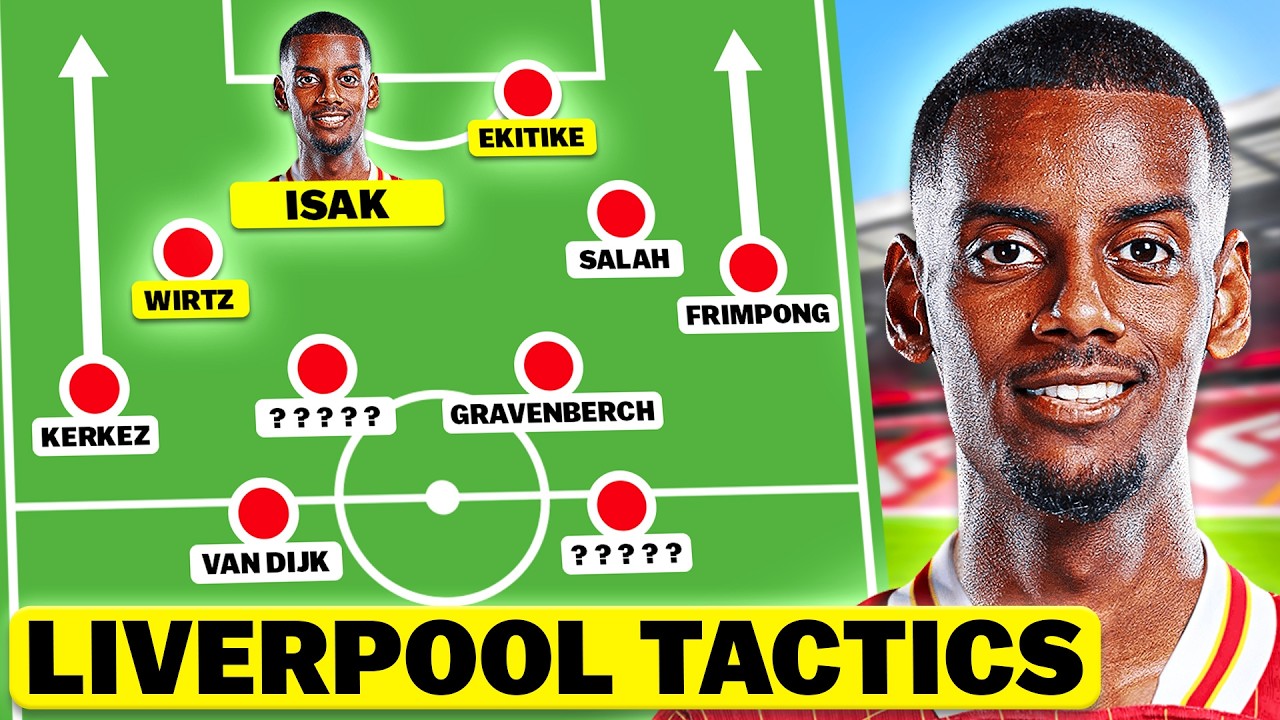 How Liverpool Setup With Alexander Isak.
