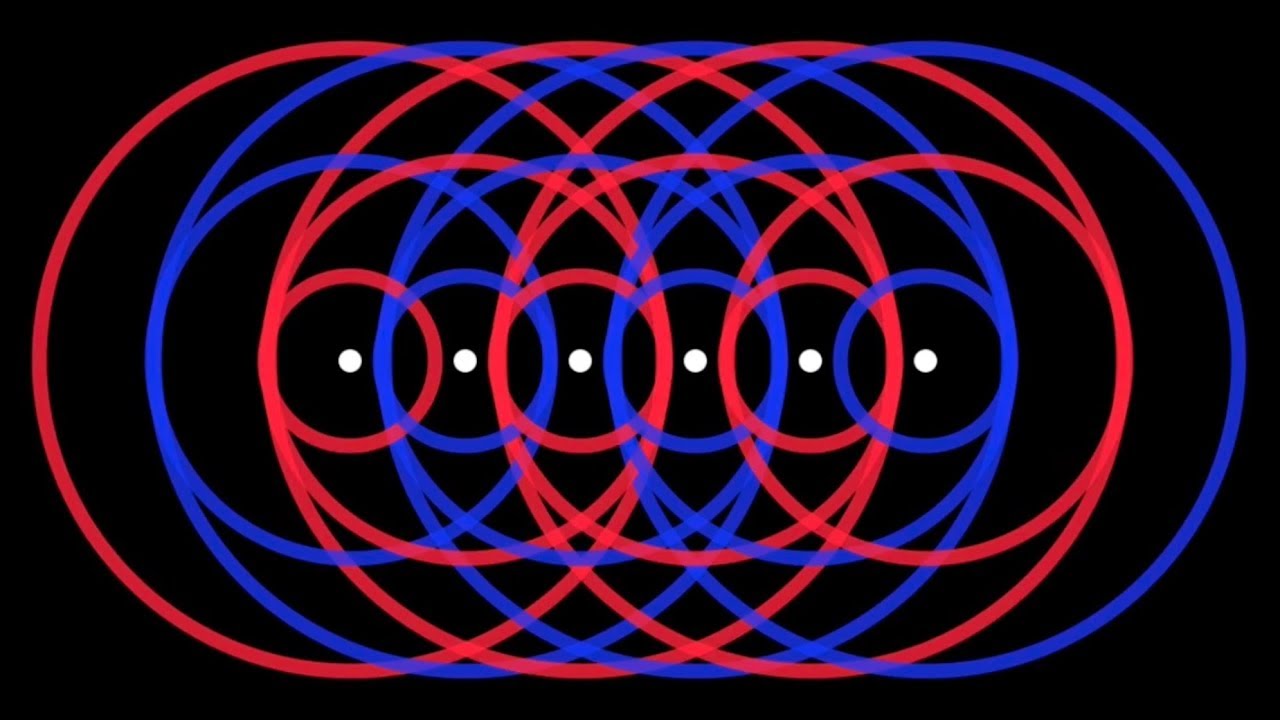 Antenna Directivity