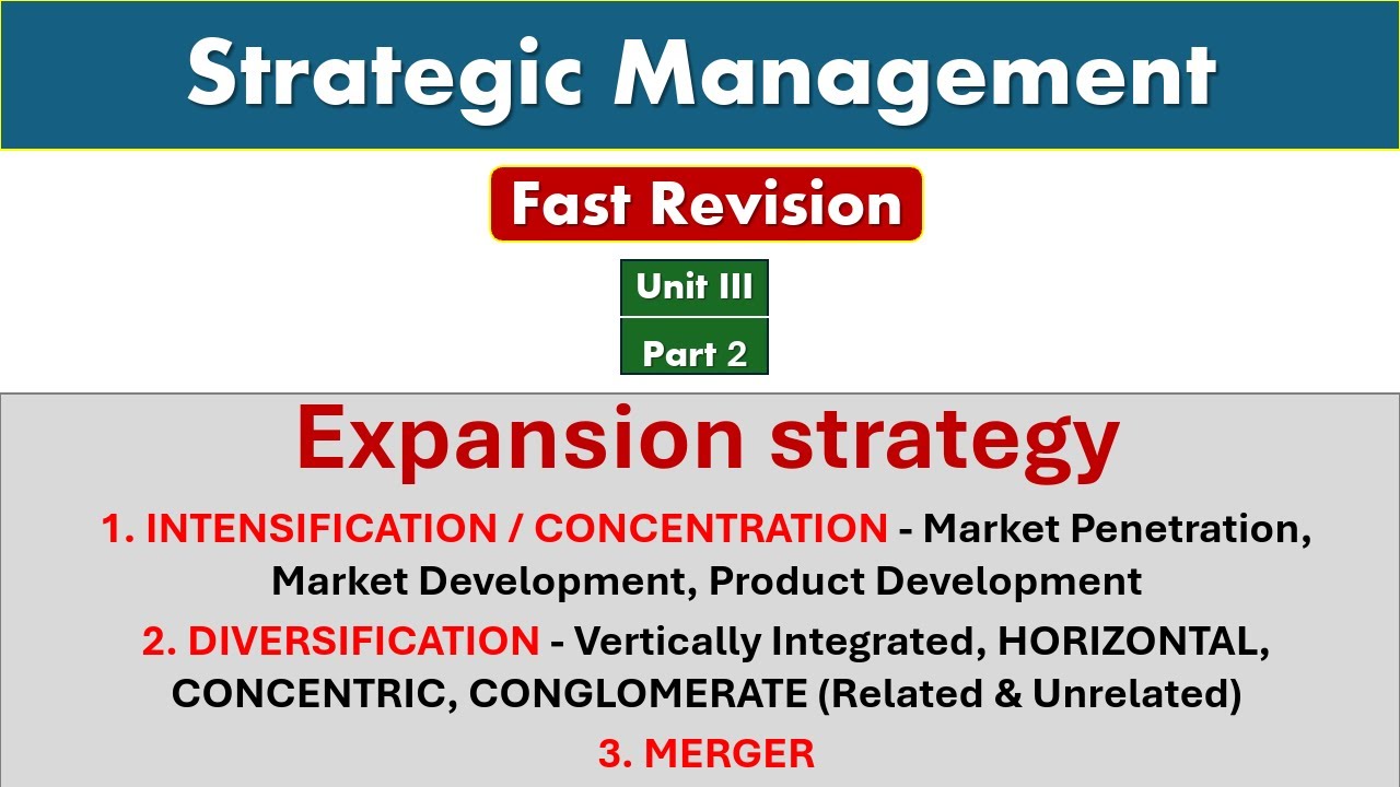 Strategic Management | Expansion strategy Intensification, Diversification, Merger, Alliance