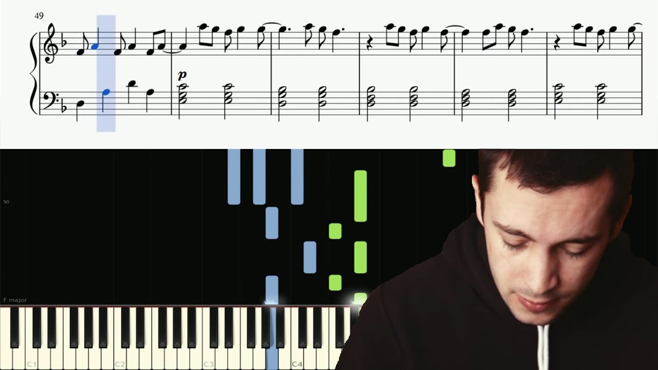 twenty øne piløts: Hometown [Sleepers Piano Version] - Tutorial + Sheets