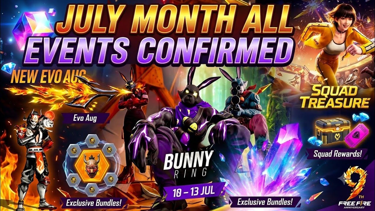 Bunny Bundle Return Confirm Date 2026 📅 Bunny Ring Event 🤯 Free Fire New Event 💯 FF NEW EVENT ✅