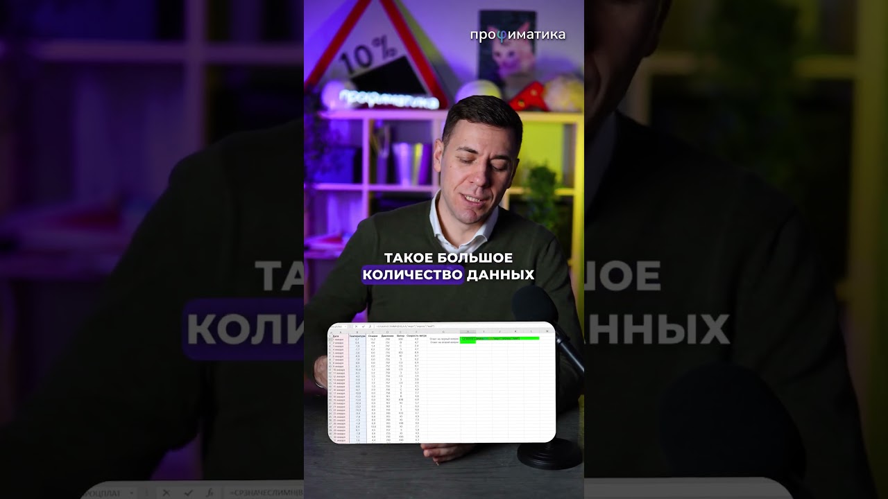 Заслужил 5 или 2? #информатика