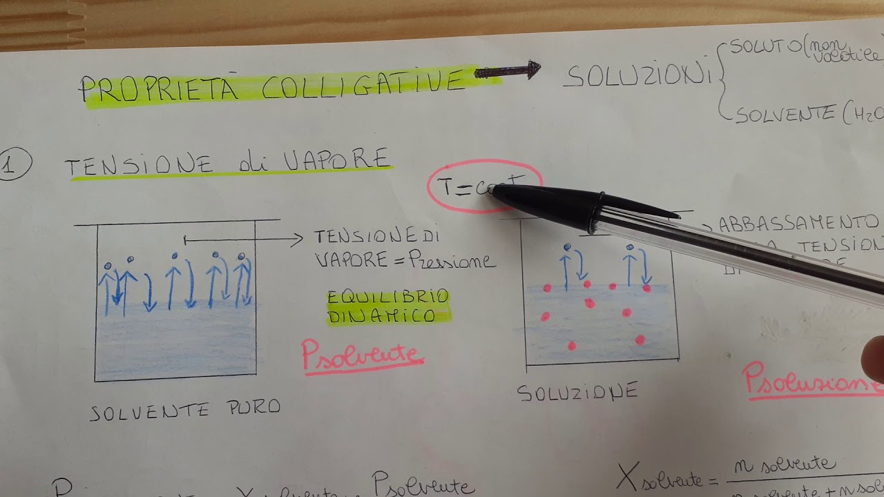 Lezione 1 proprietà colligative