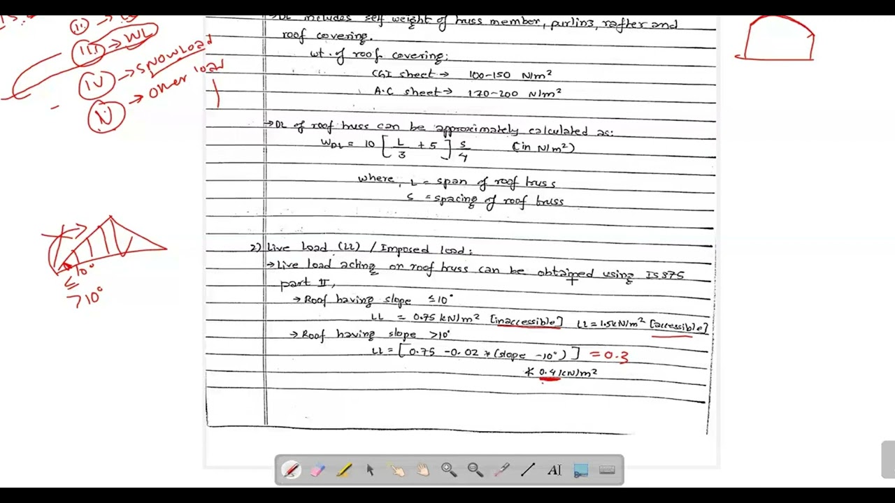 Terms in Roof Truss|| Types of Trusses|| Load acting on Truss| Design of Steel and Timber Structure