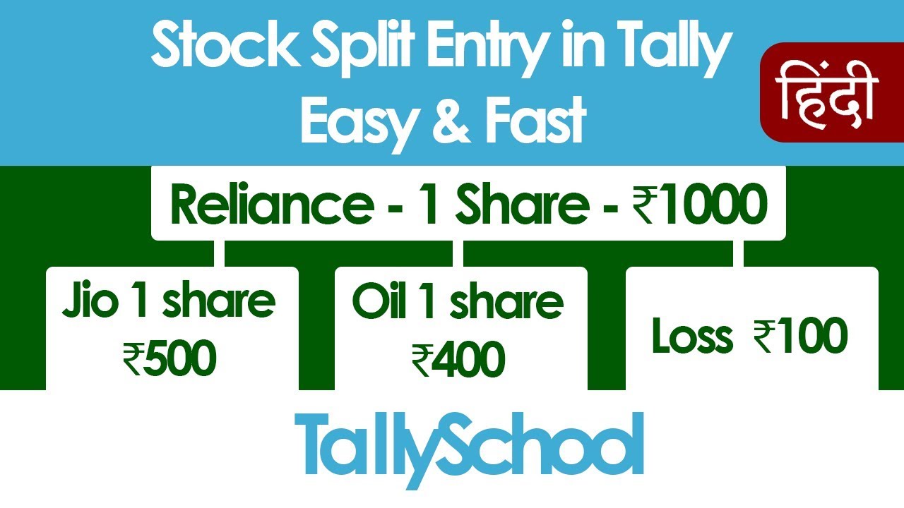 Stock Split Entry in Tally - Easy and Fast
