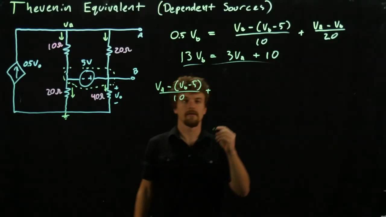 Circuits 1 - Thevenin Equivalent Dependent Source - Example