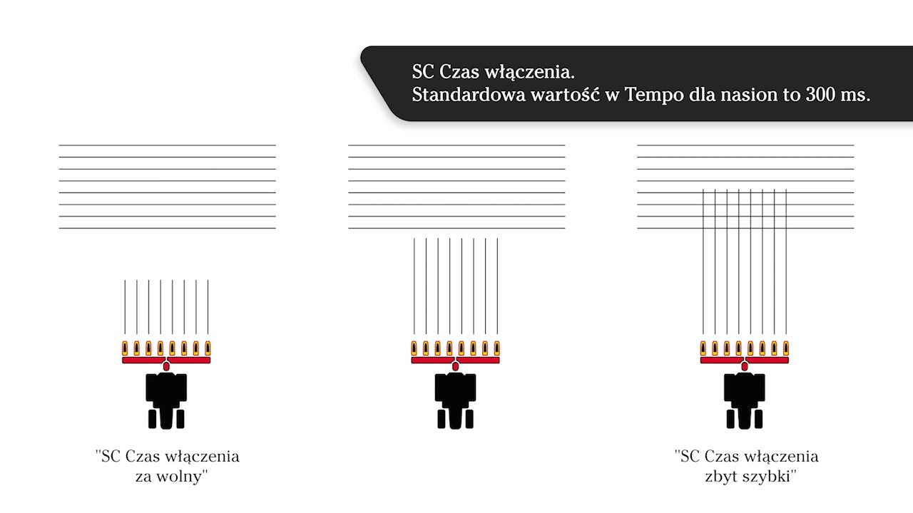 QuickStart John Deere 4600 ISOBUS Task Control Tempo