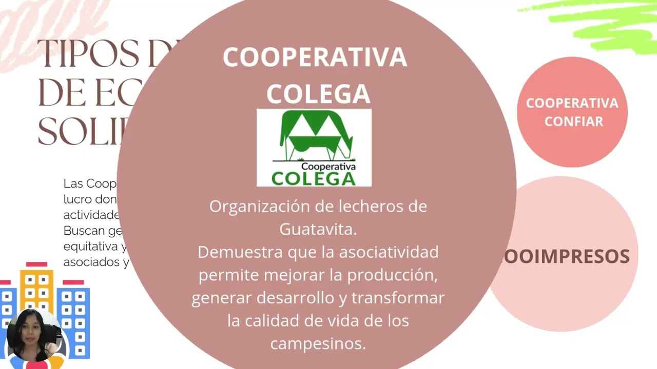 Momento 1- Economía Solidaria