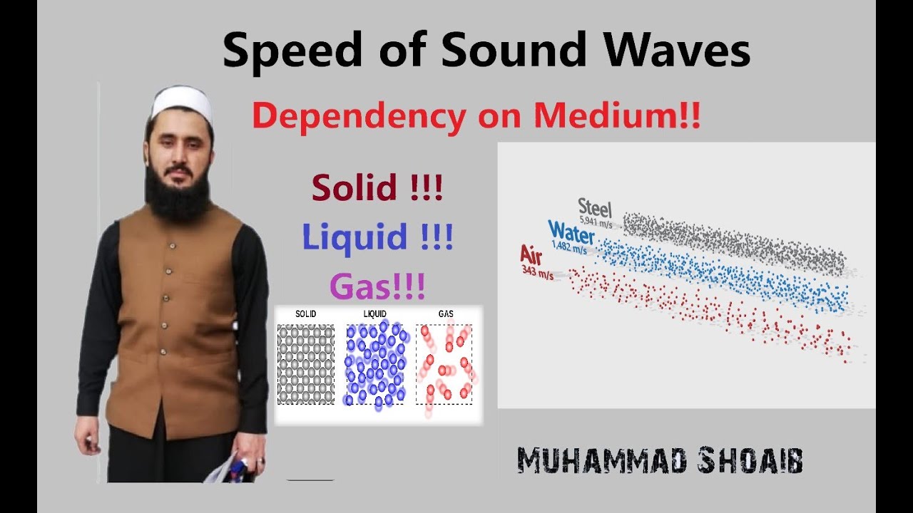 Speed of Sound Waves |Lec # 05 |Class 10th |me at the zoo |amazon |daraz