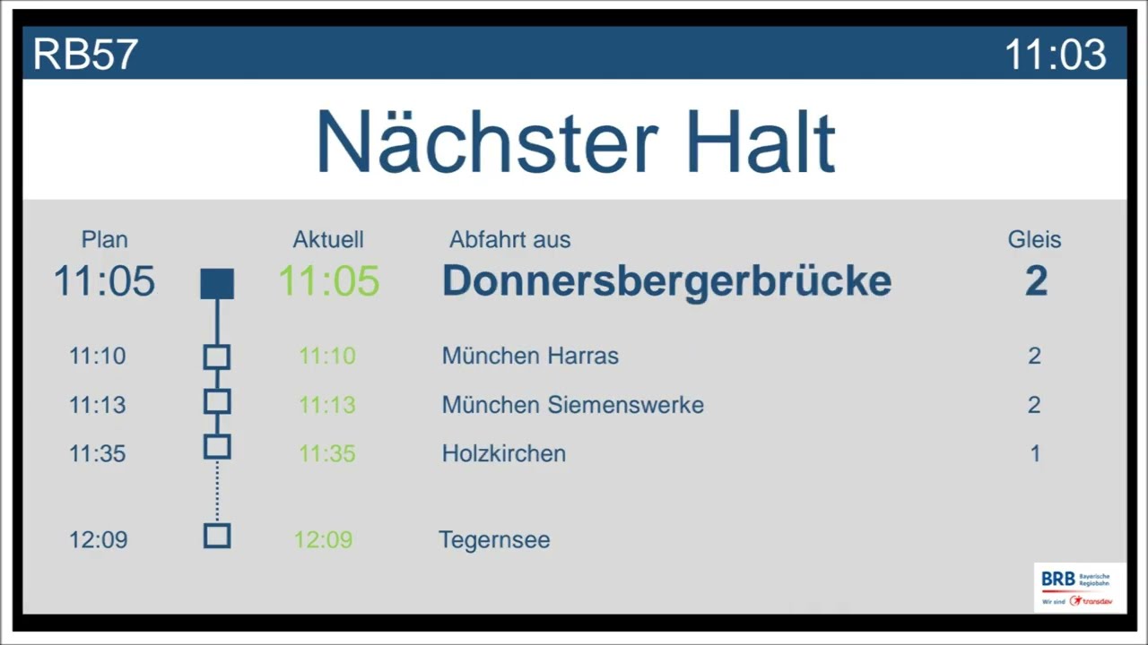 Ansagen RB 57 von München Hbf nach Tegernsee
