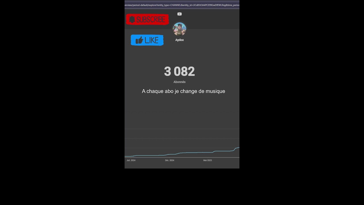 LIVE COMPTEUR D'ABOS