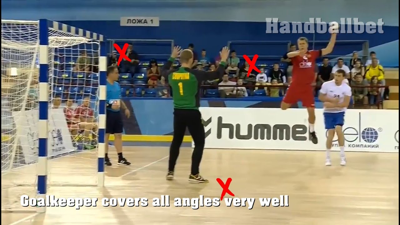 3 Winger TYPES OF SHOT