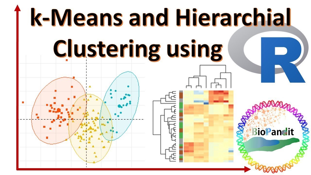 k-Means and Hierarchial Clustering using R-Studio