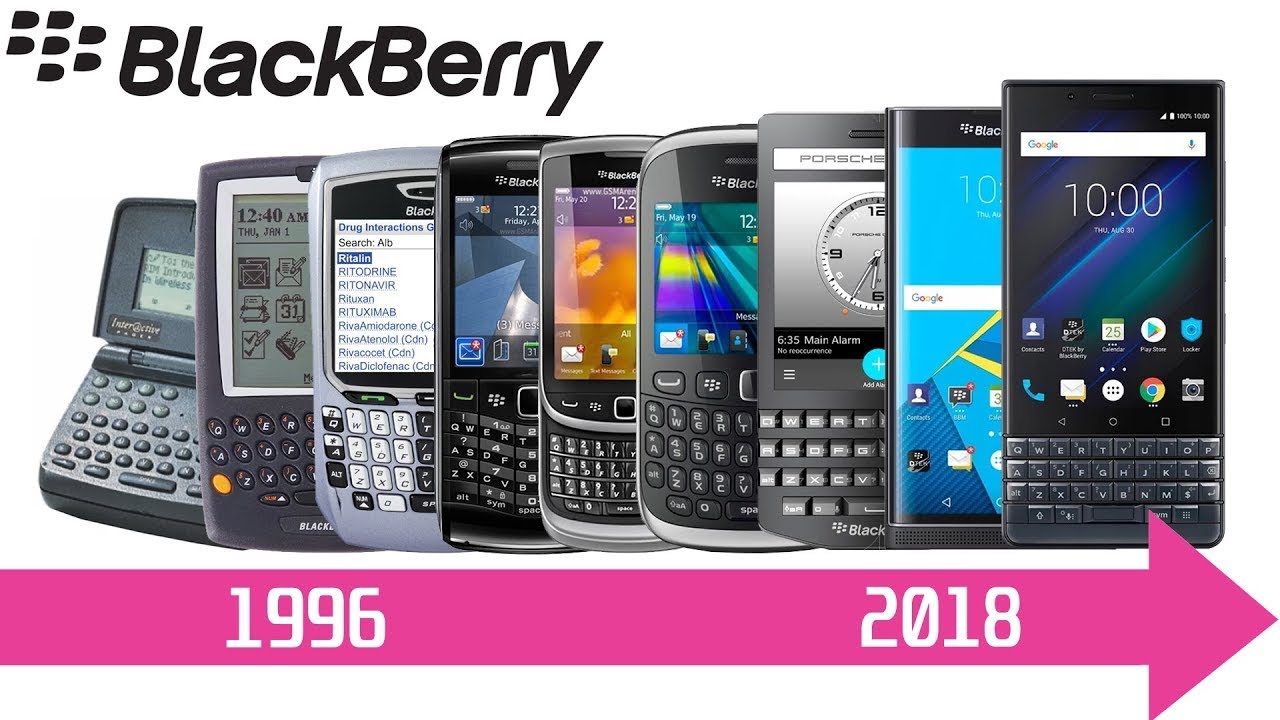 All Blackberry Phones Evolution 1996-2018  #blackberry  #phones  #evolution