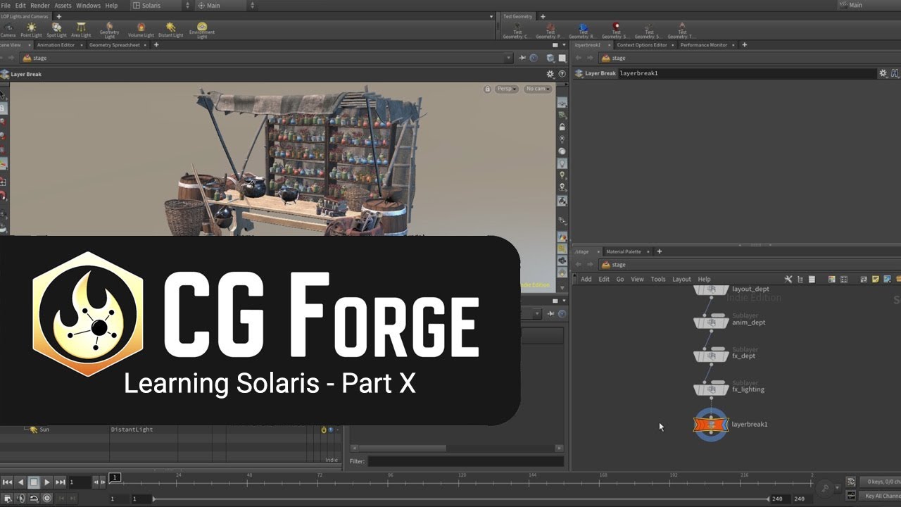 Learning Solaris - Part X - Layer Break, Sublayering, Shot & Sequence Overrides