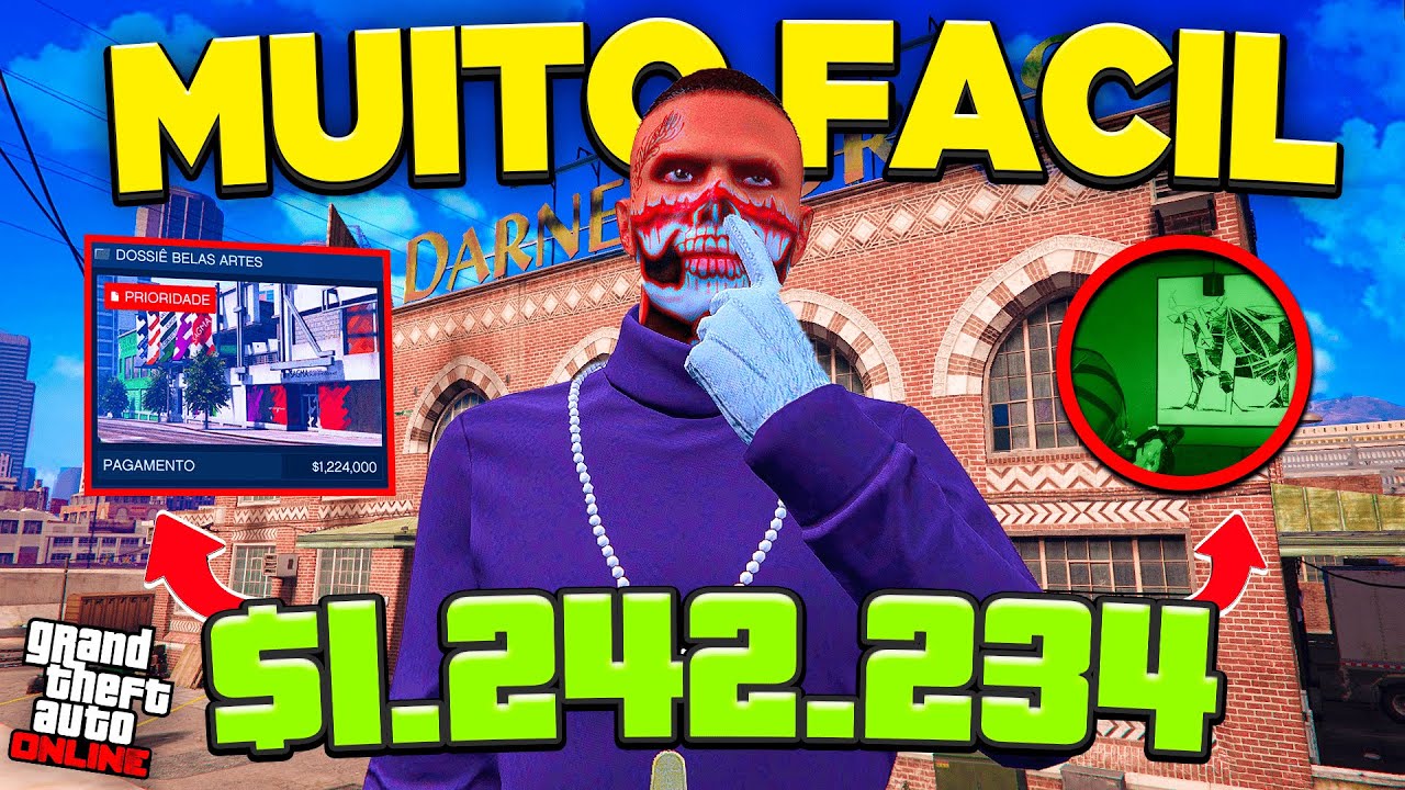 $1.274.000 em 15 MINUTOS! Dossiê Prioritário 4X - FÁBRICA DE ROUPAS!