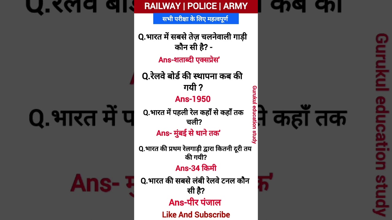 Railway Group d Previous year Question paper | RRB Group d Gk gs class 2025 | railway group d gk