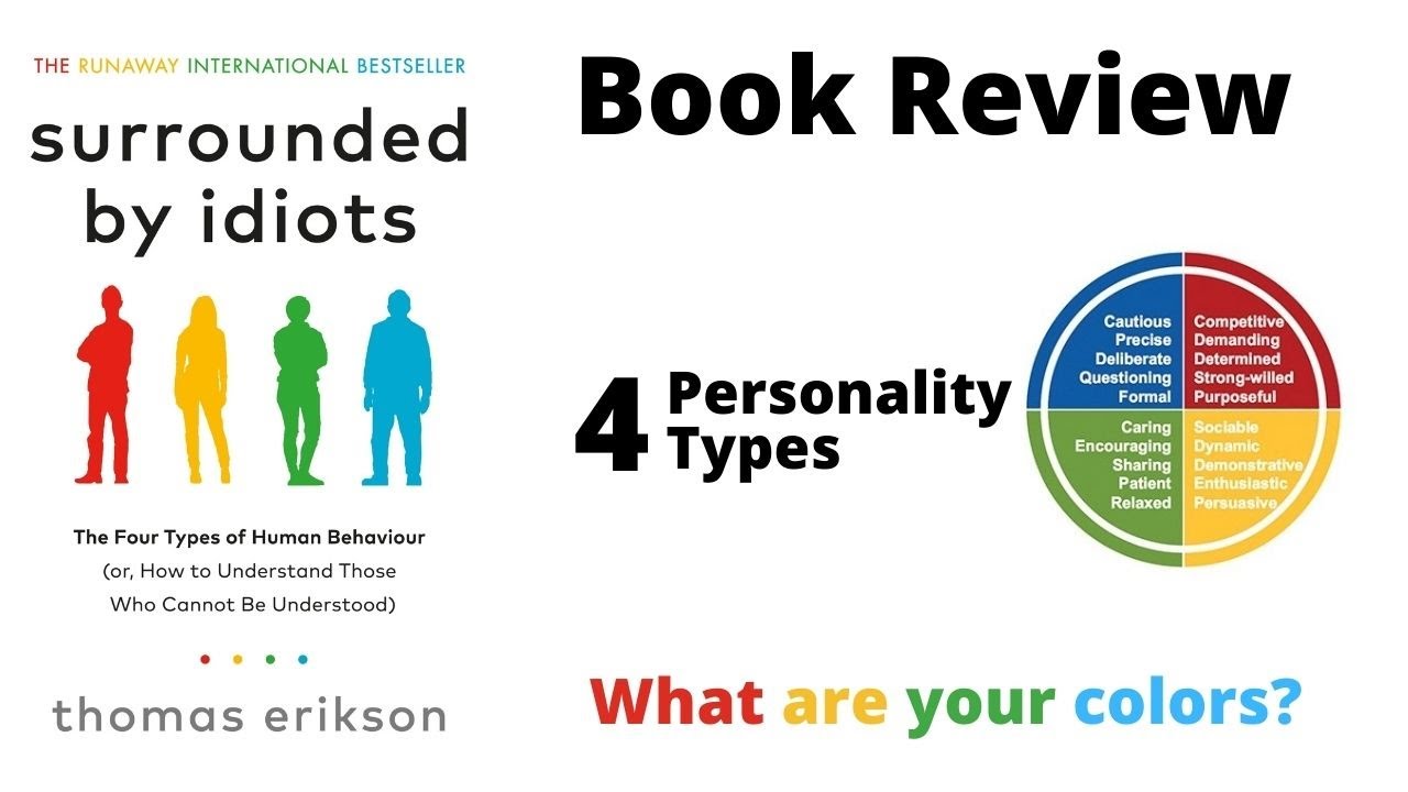 Surrounded by idiots: The Four Types of Human Behavior
