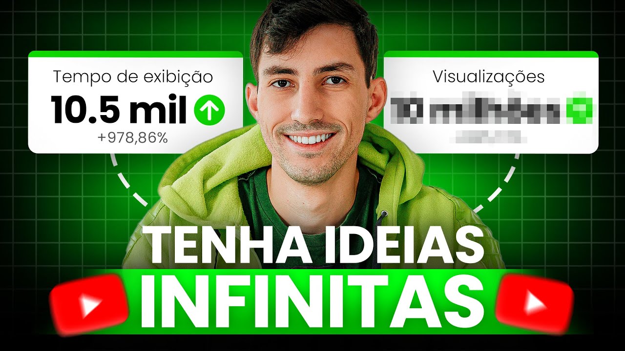 Como transformar 1 ideia em 10 videos virais