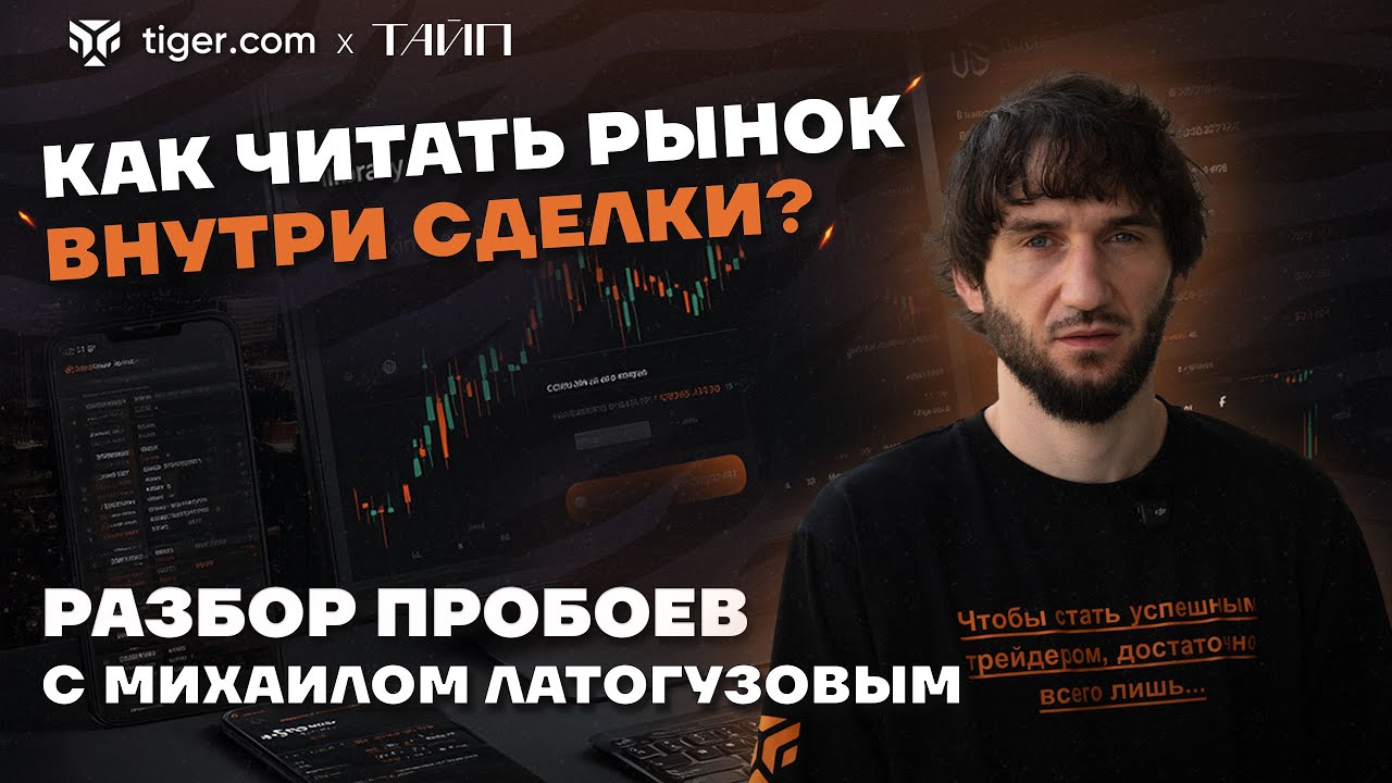 Как читать рынок внутри сделки | Разбор пробоев
