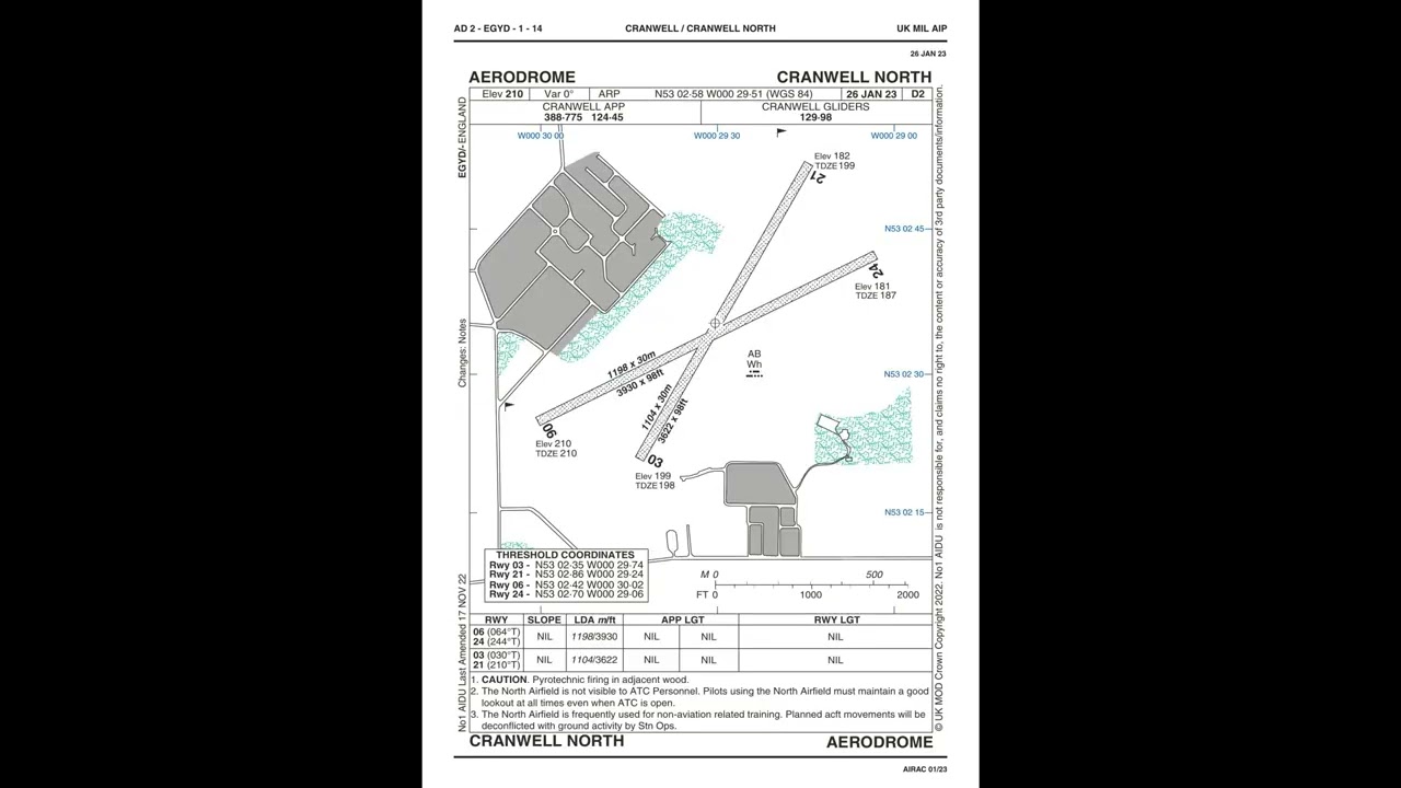 355,575 SDR 2023 7 17 Cranwell app