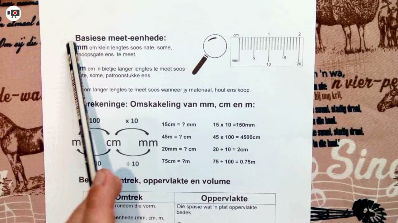 Jaar 1 Afrikaans Stoffering KW1