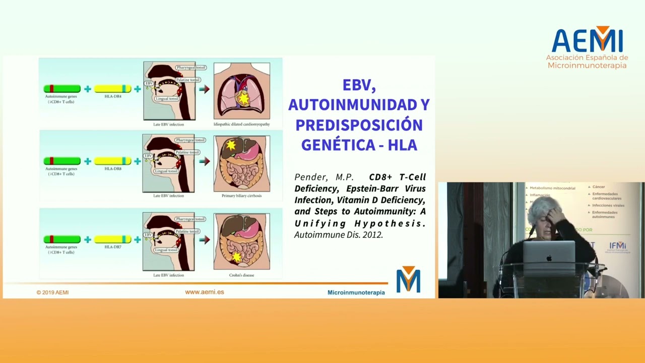 La implicación del EBV en gran parte de enfermedades, diagnóstico y tratamiento