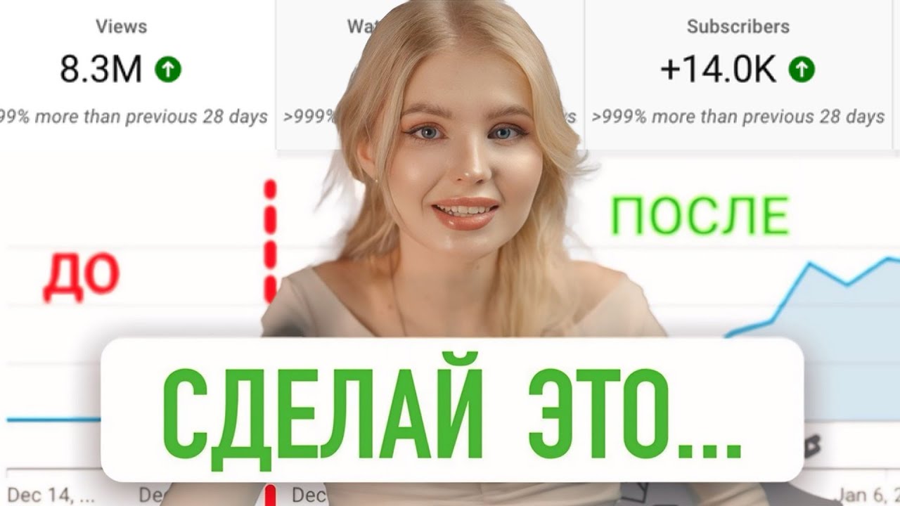 Секретный способ и твои просмотры вырастут в 2 раза| Инструкция к нейросети COFILM AI