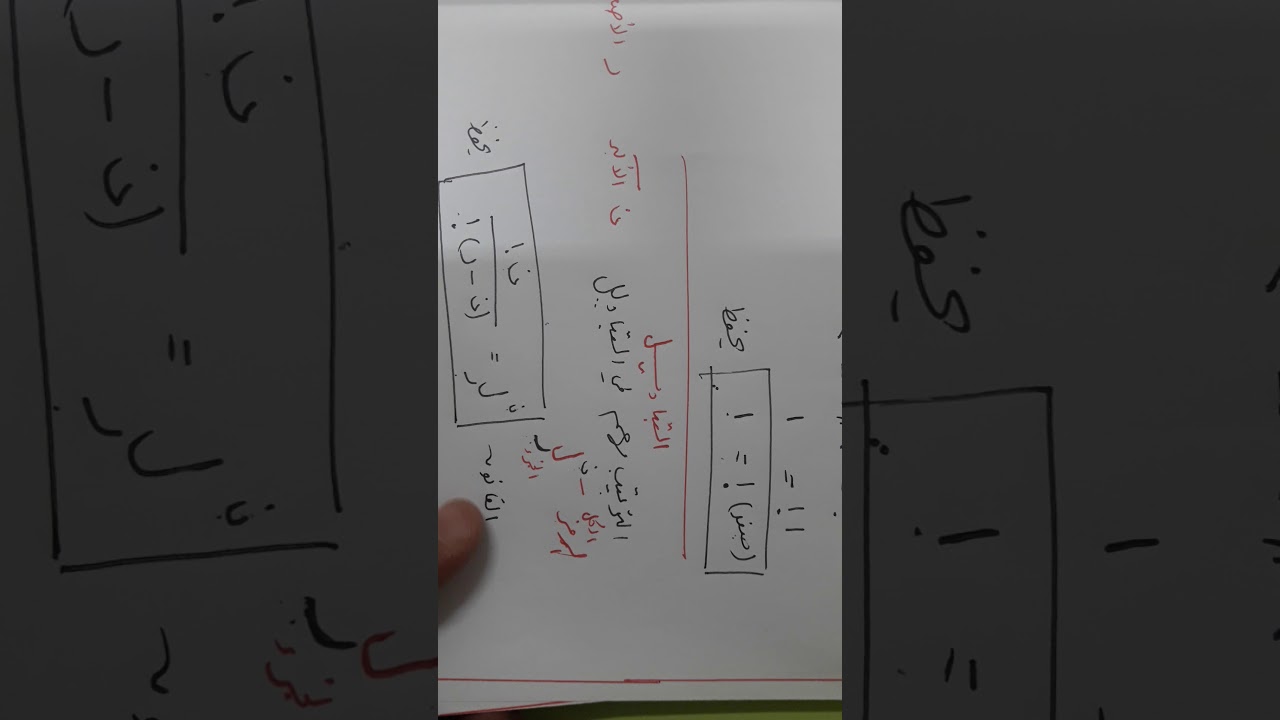 التباديل والتوافيق  ثالث متوسط  ف٢
