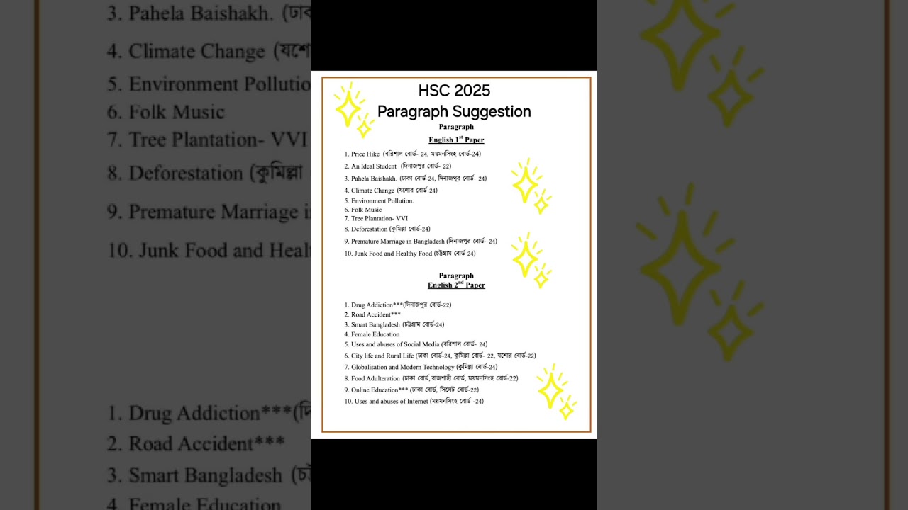 HSC 2025 English 1st and 2nd paper paragraph suggestion