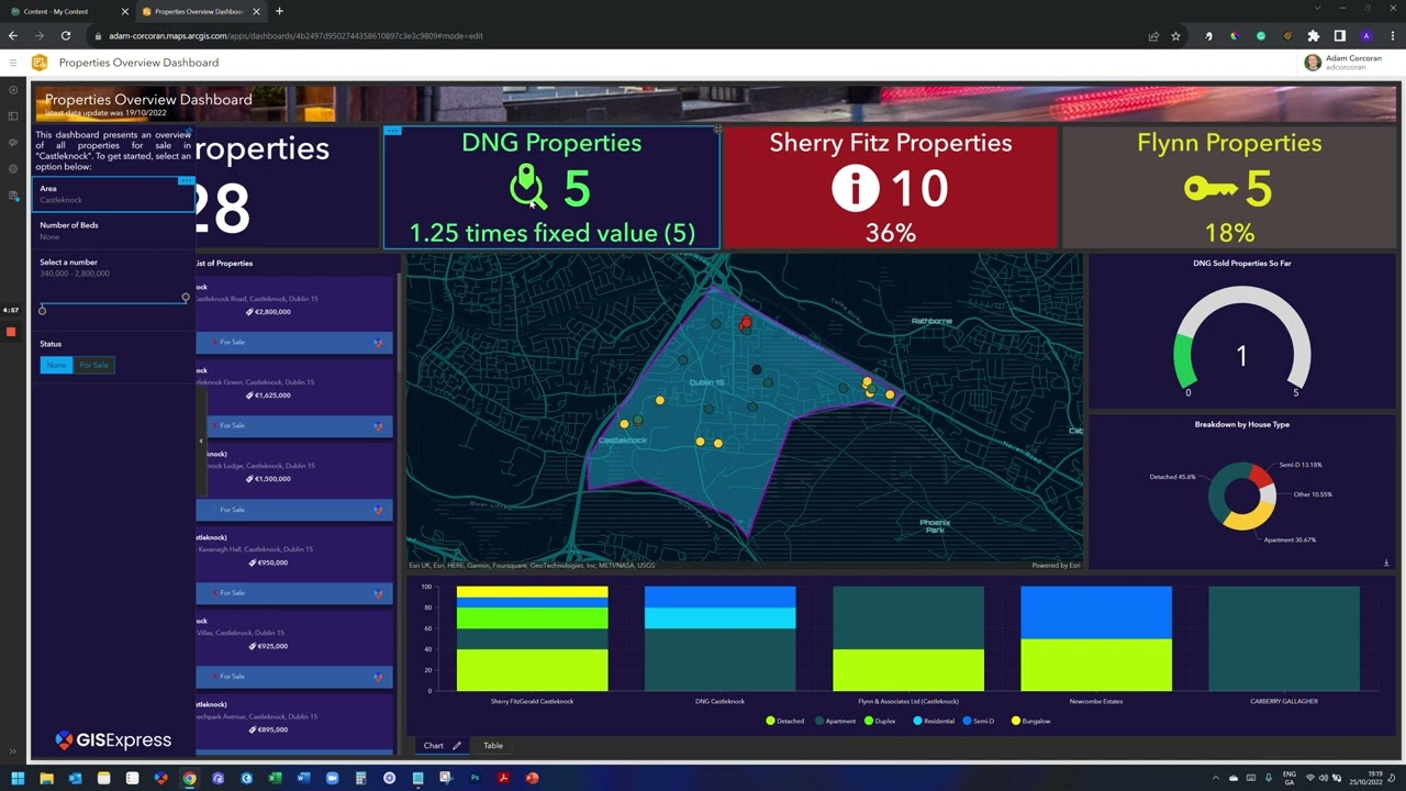 Configuring Reference Values in Indicators in ArcGIS Dashboards