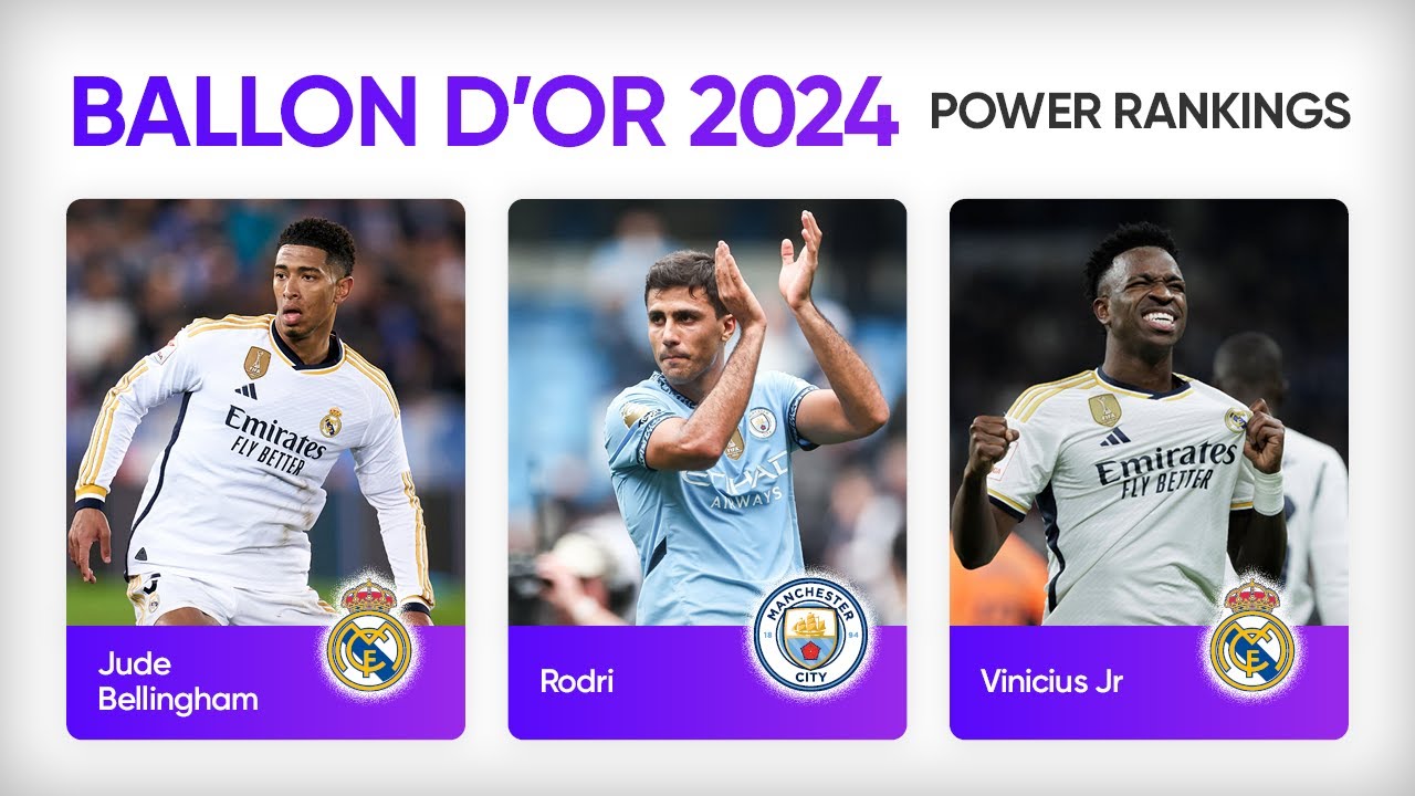 🏆Ballon d'Or Power Rankings 2024