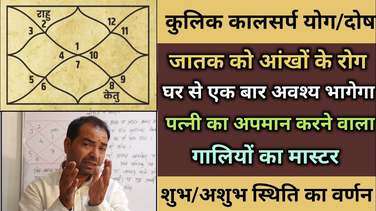 Kulik kaalsarp yog/dosh ! || कुलिक कालसर्प योग/दोष का संपूर्ण फलादेश व सटीक उपाय (लाल किताब)