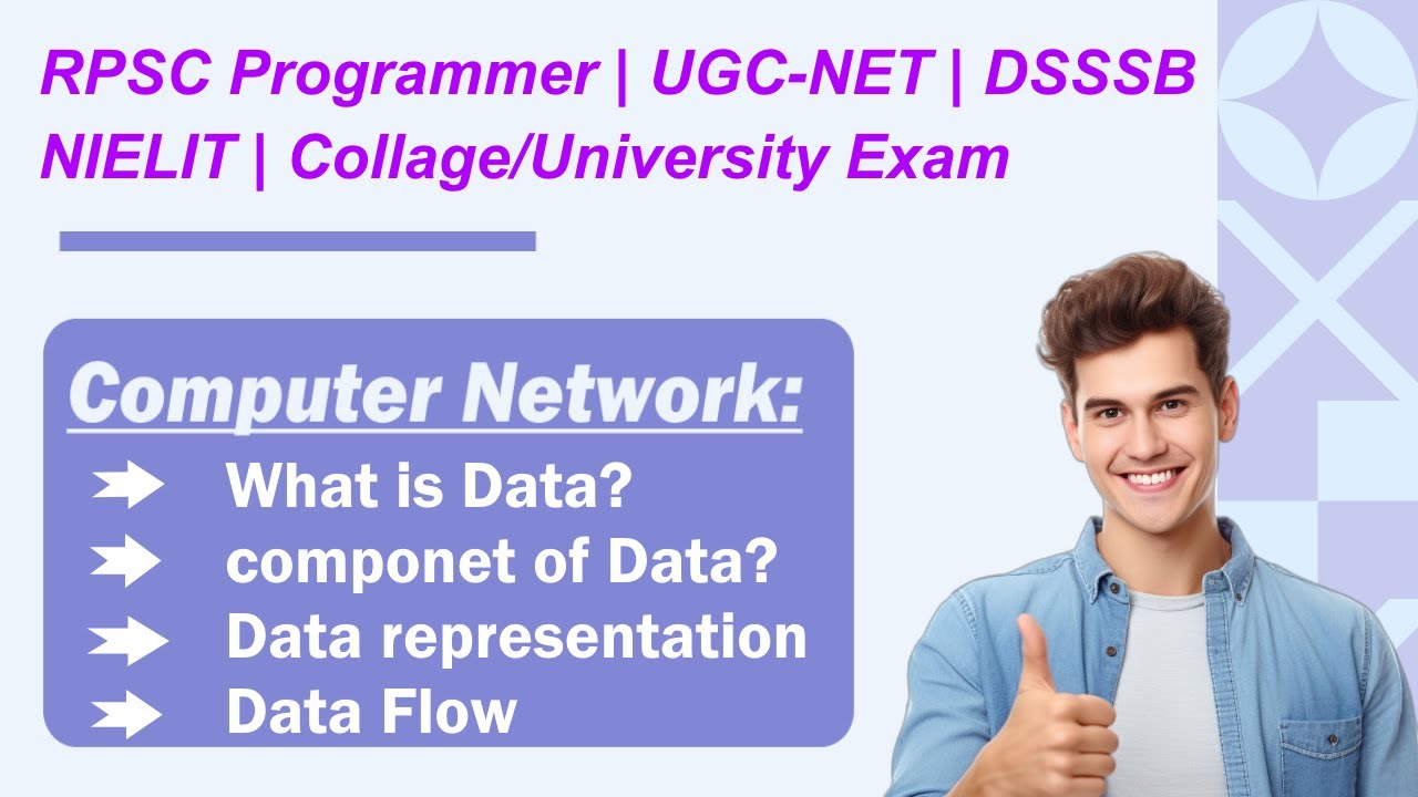 Computer Networks: What is Data Communication, Computer Network Tutorial