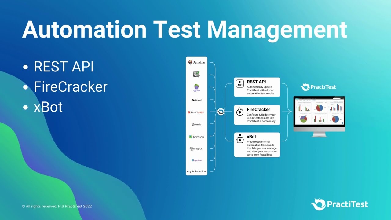 PractiTest Test Automation Management - short demo film