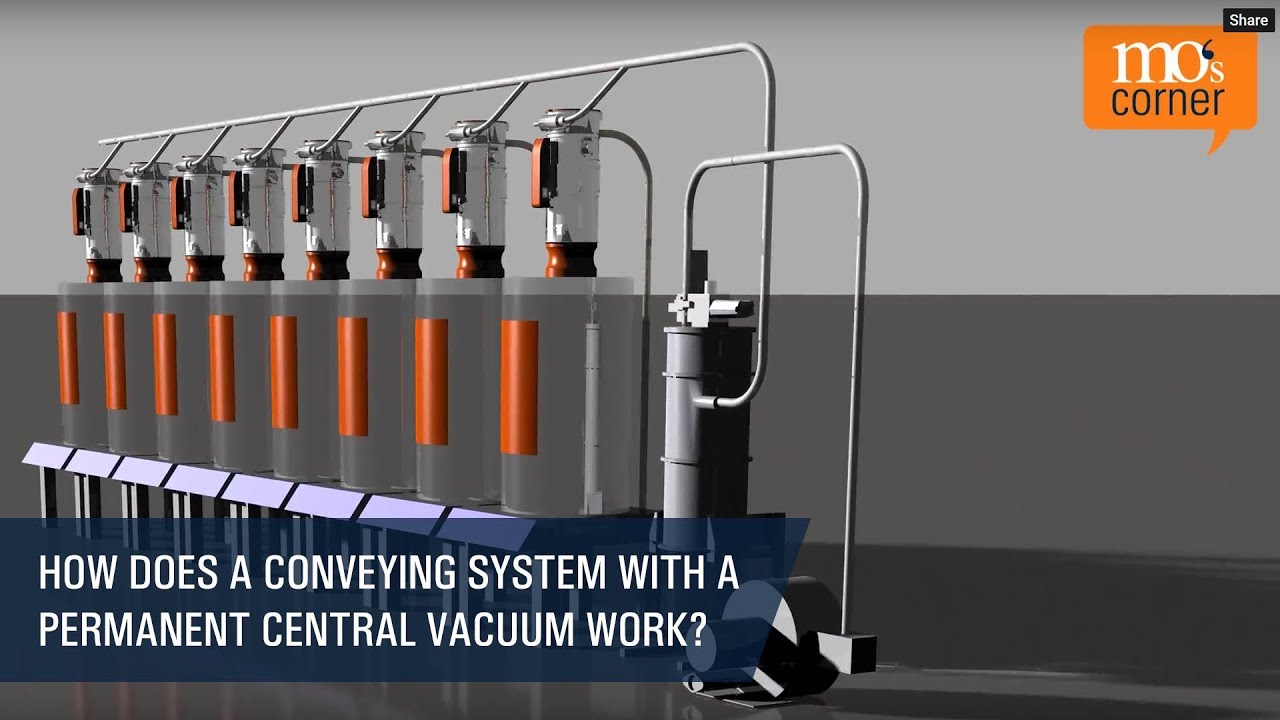 What is a permanent central vacuum? | mo's corner tv – episode 9