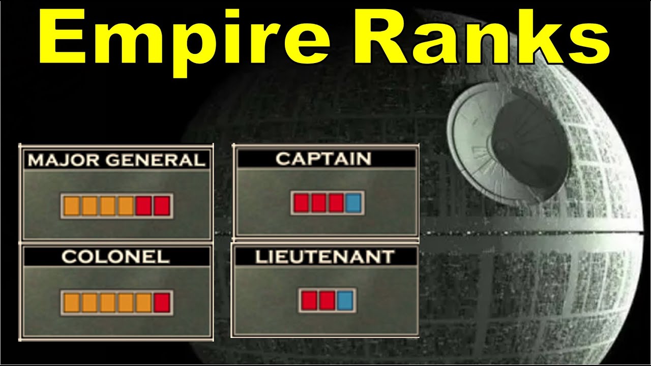 What's REALLY Behind The Death Star's Officer Ranks Hierarchy?