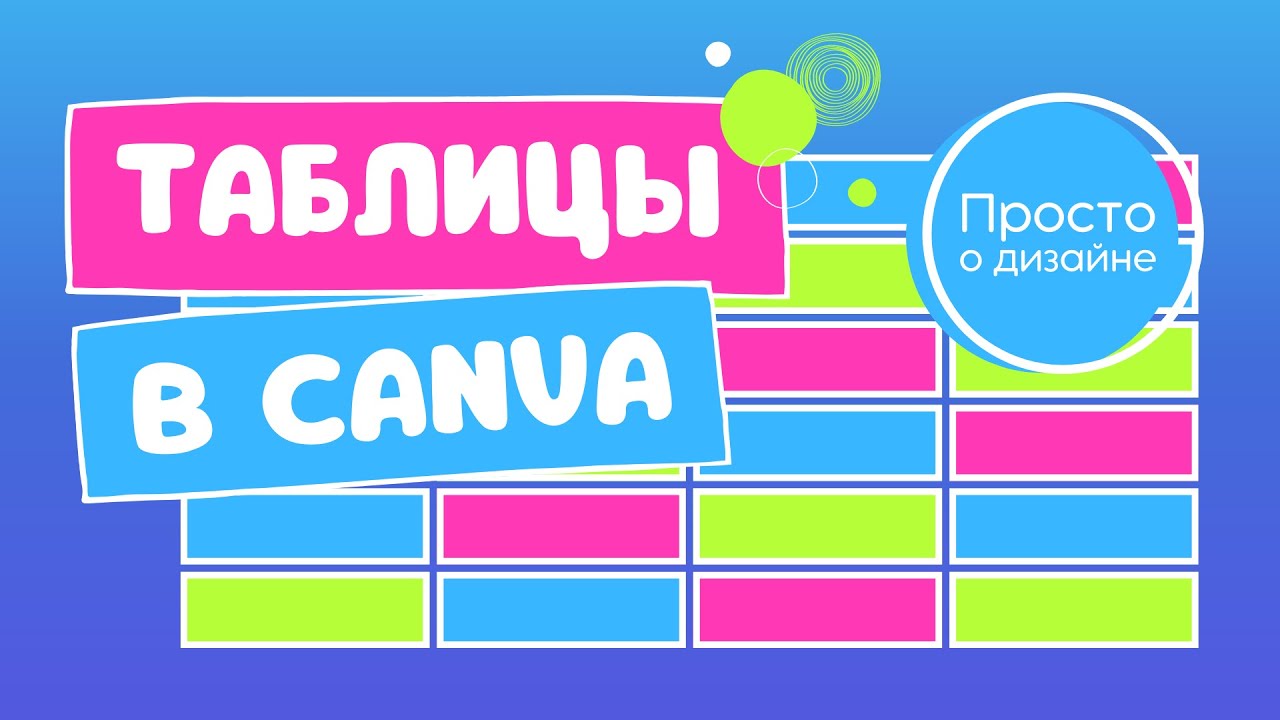 Таблицы в Canva. Как сделать таблицы для презентаций в Канве.