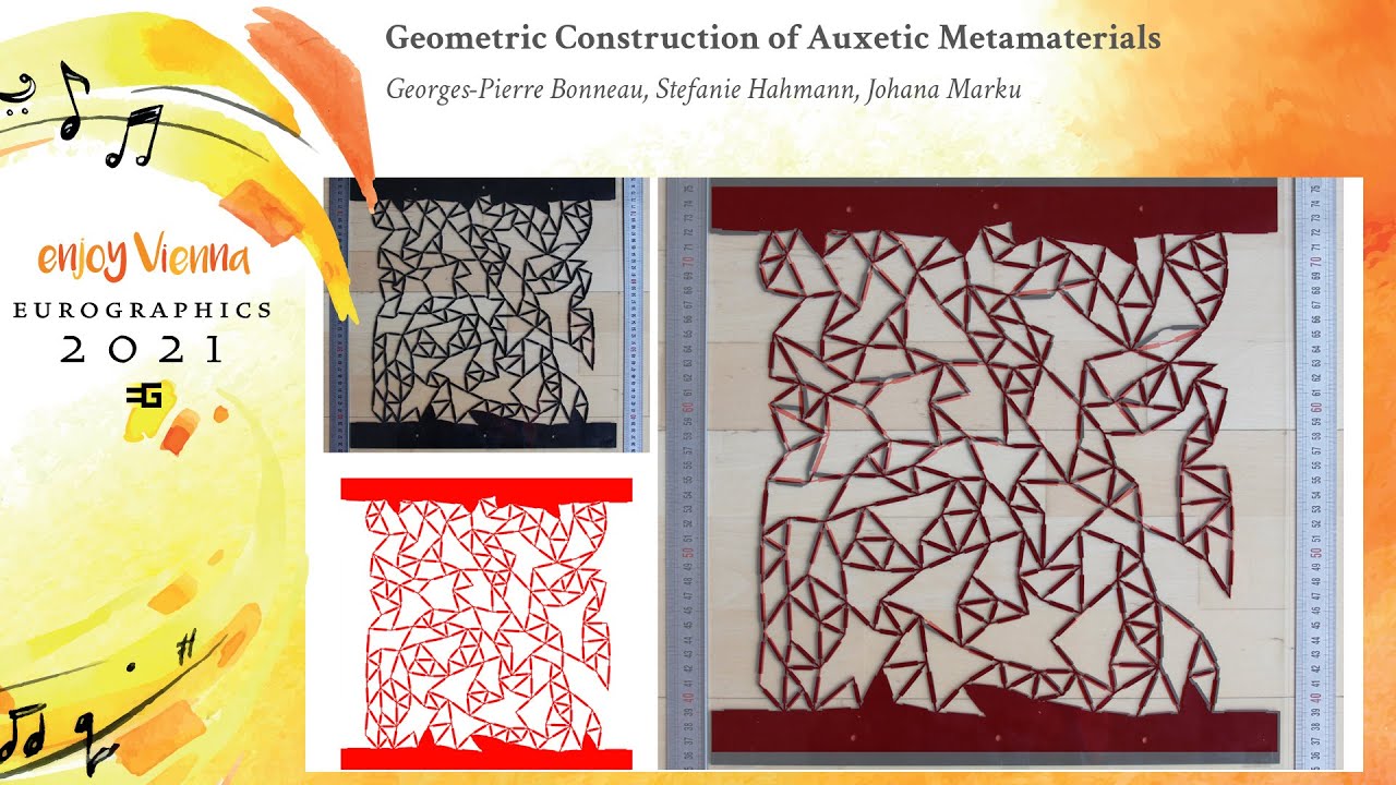 Geometric Construction of Auxetic Metamaterials | Eurographics'2021 Full Paper