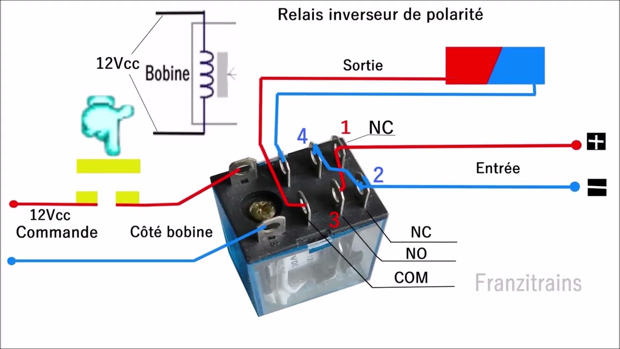Un relais bipolaire inverseur de polarité