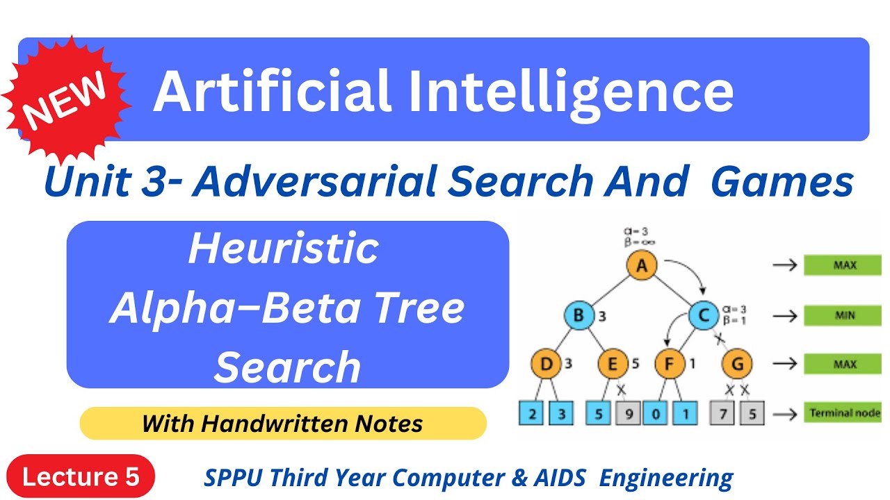 sppu ai unit 3 alpha beta pruning in AI