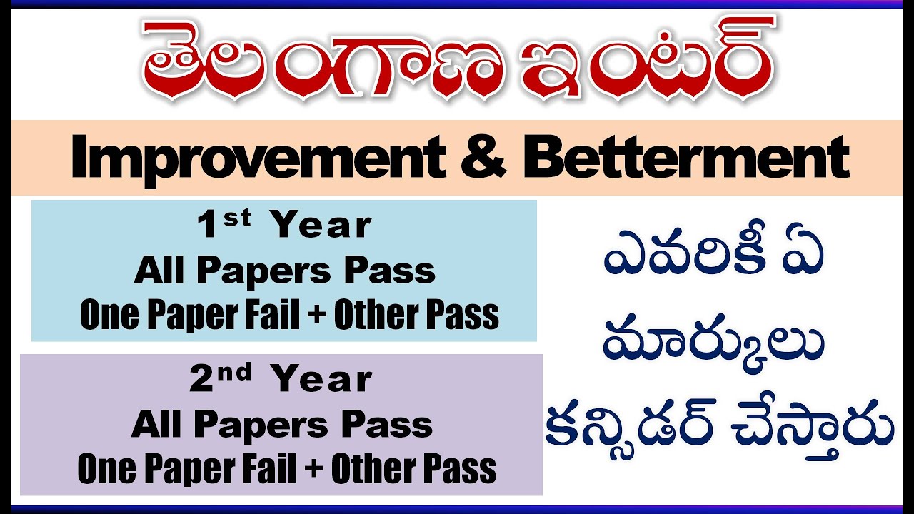 Telangana Inter Improvement & Betterment What marks are considered for Pass and Fail student?