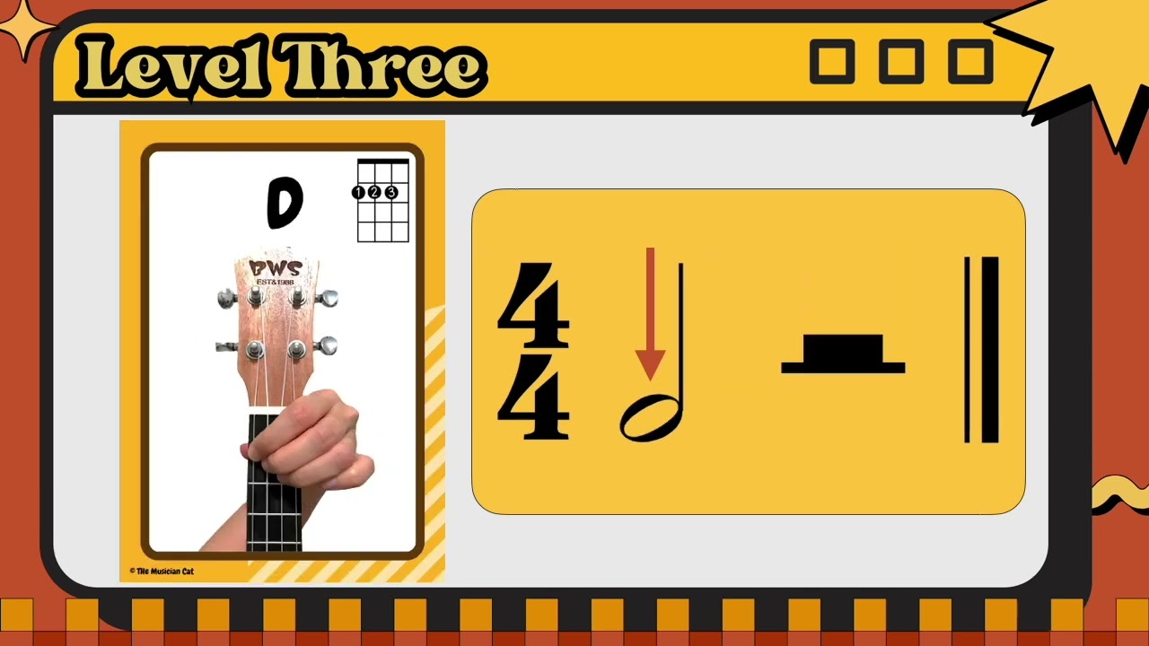 D and A7 Ukulele Skill Drill