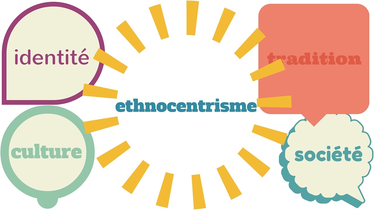 Société, culture, tradition, identité et ethnocentrisme... c'est quoi ?