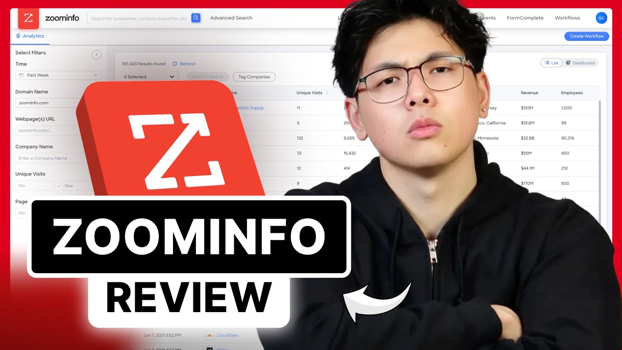 Обзор ZoomInfo (2026) &ndash; Действительно ли данные для B2B-сектора стоят своих денег?