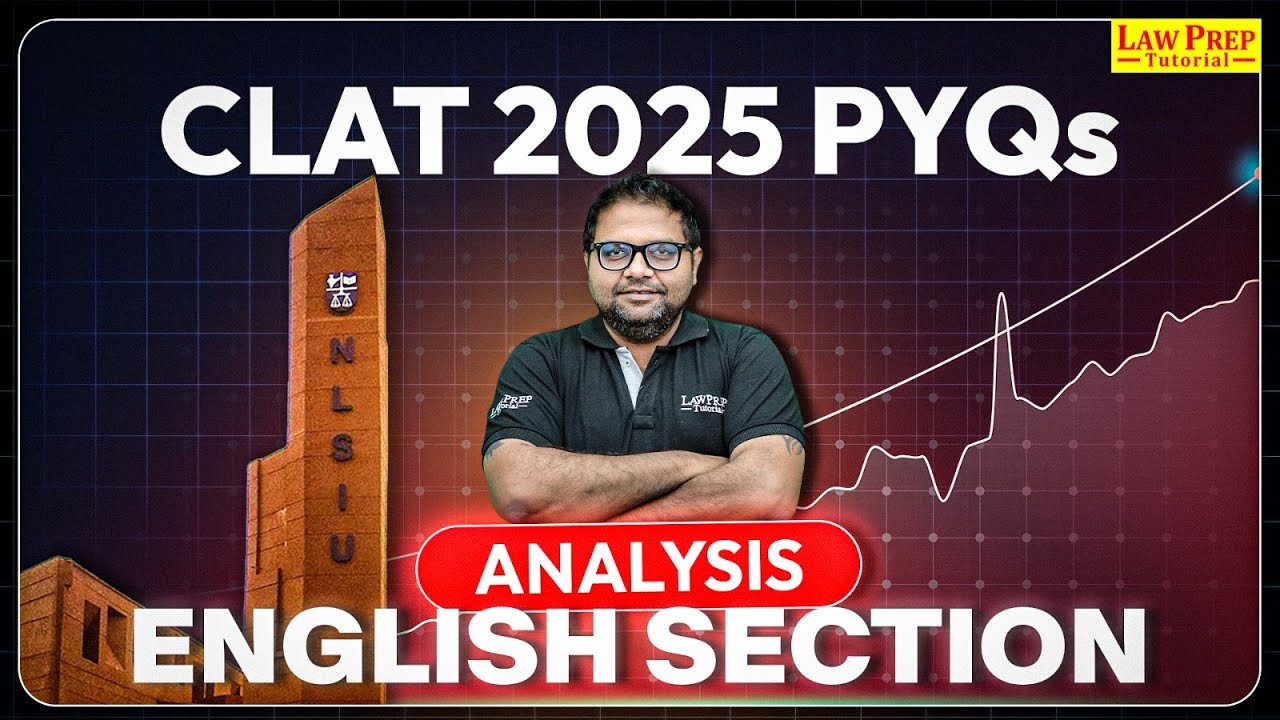 CLAT 2025 PYQs Analysis: English Section | CLAT 2025 English PYQs | CLAT Past Years Questions
