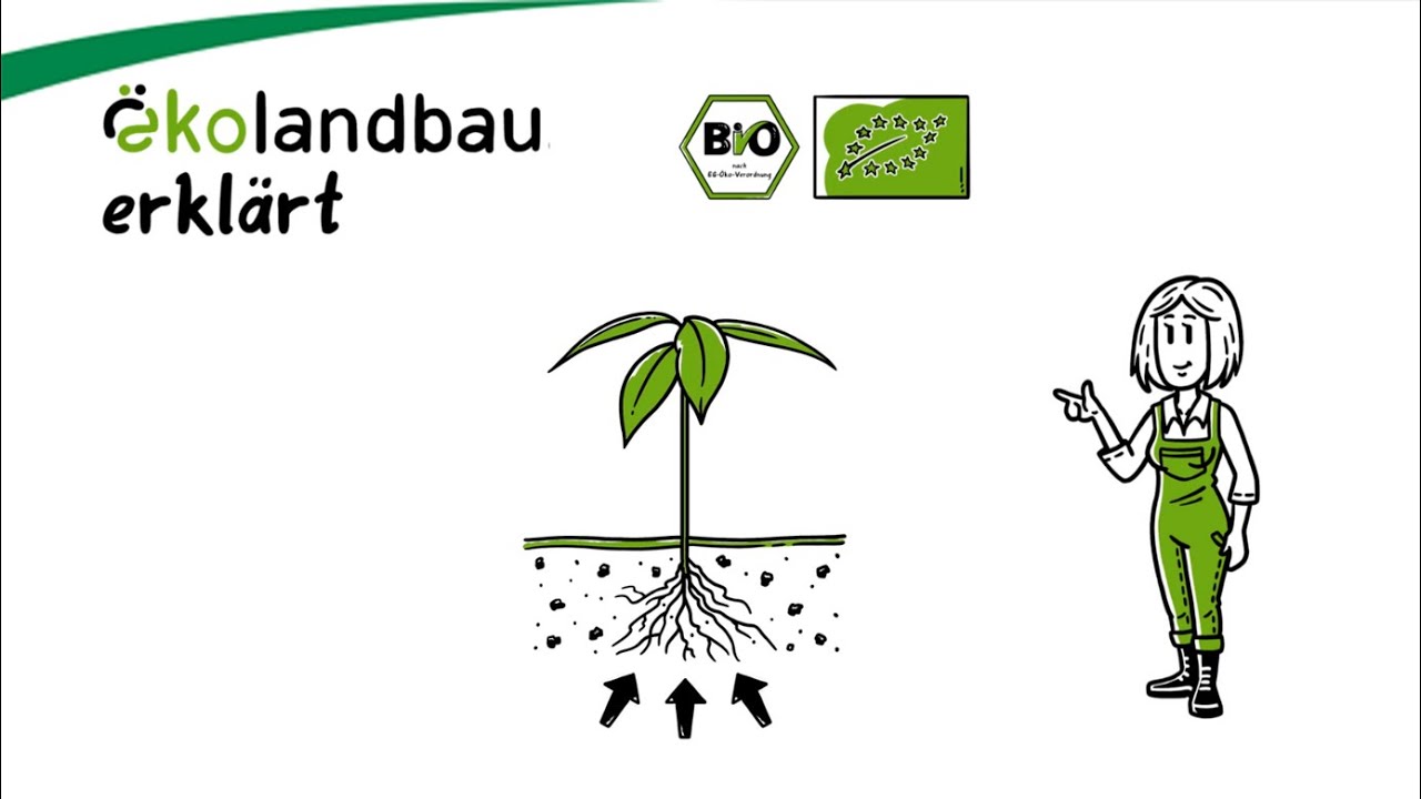 So funktioniert die D&uuml;ngung im &ouml;kologischen Landbau