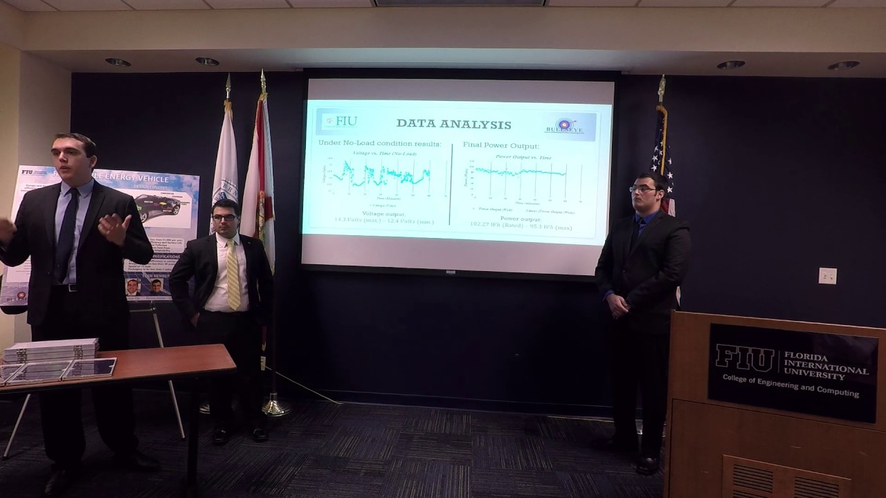 SD Team 1: REV: Renewable Energy Vehicle