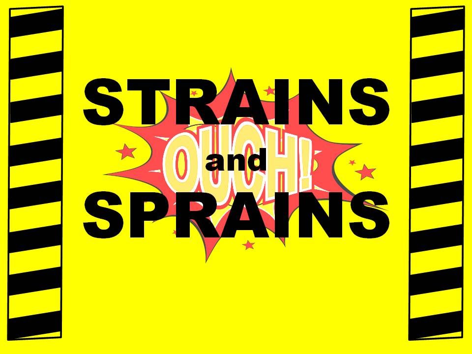 Strains and Sprains OUCH! - Avoid Painful Muscle, Tendon or Ligament Injury - Safety Training Video